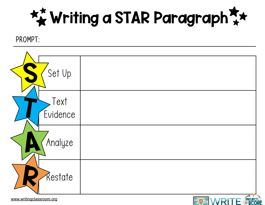 STAR_GraphicOrganizer1_Logos STAR Graphic ogranizer