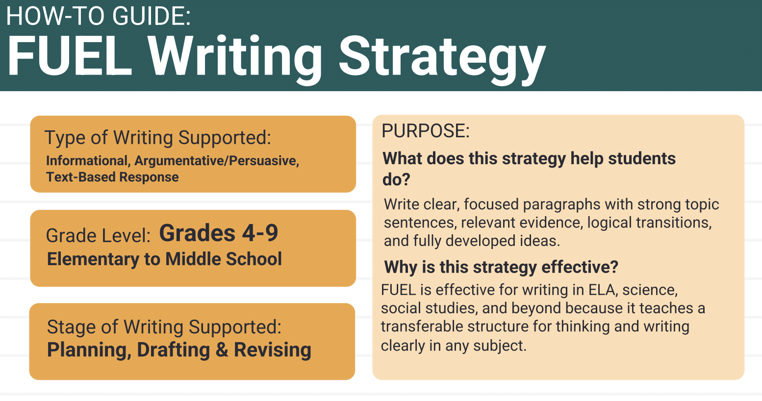 Screenshot 2025-11-09 at 2.45.18 PM FUEL PDF Screenshot