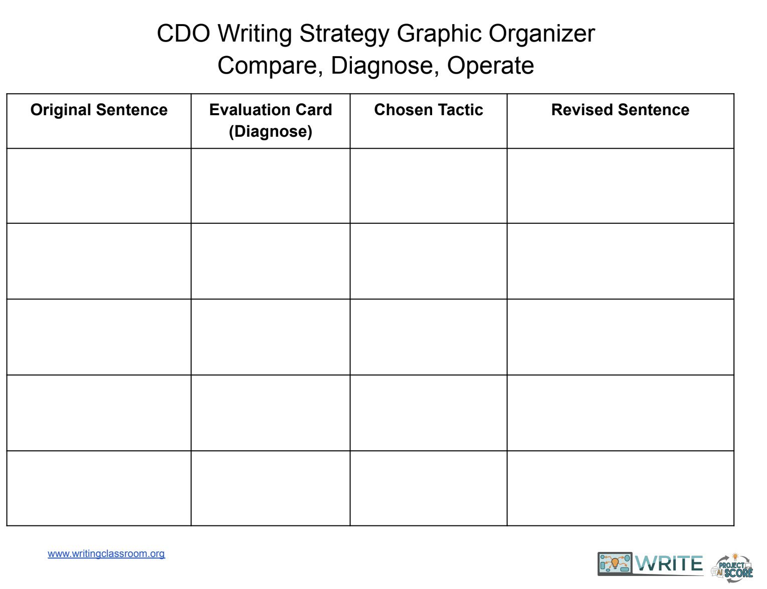 Screenshot 2025-11-09 at 4.44.15 PM CDO Graphic organizer screenshot