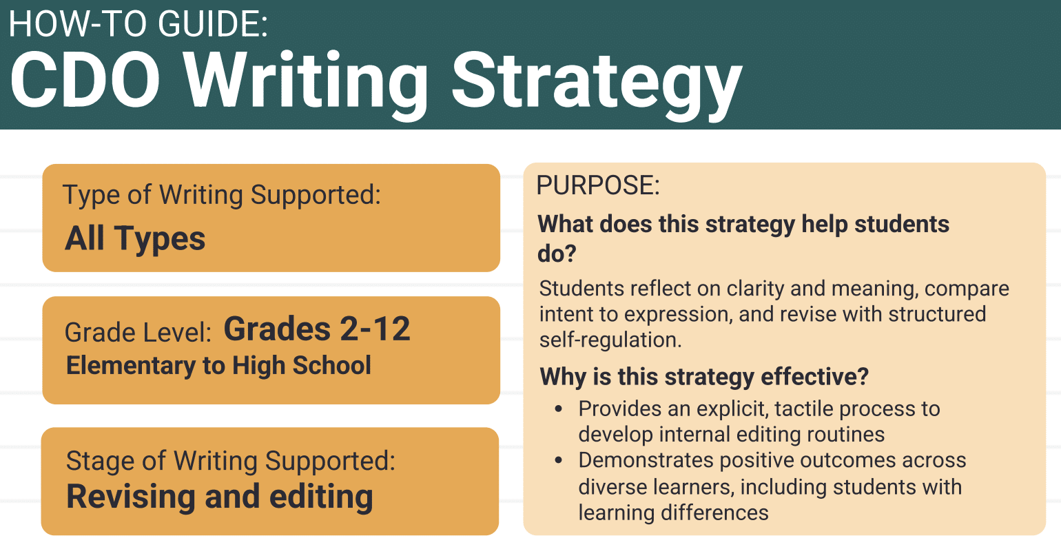Screenshot 2025-11-09 at 4.48.06 PM CDO PDF Screenshot