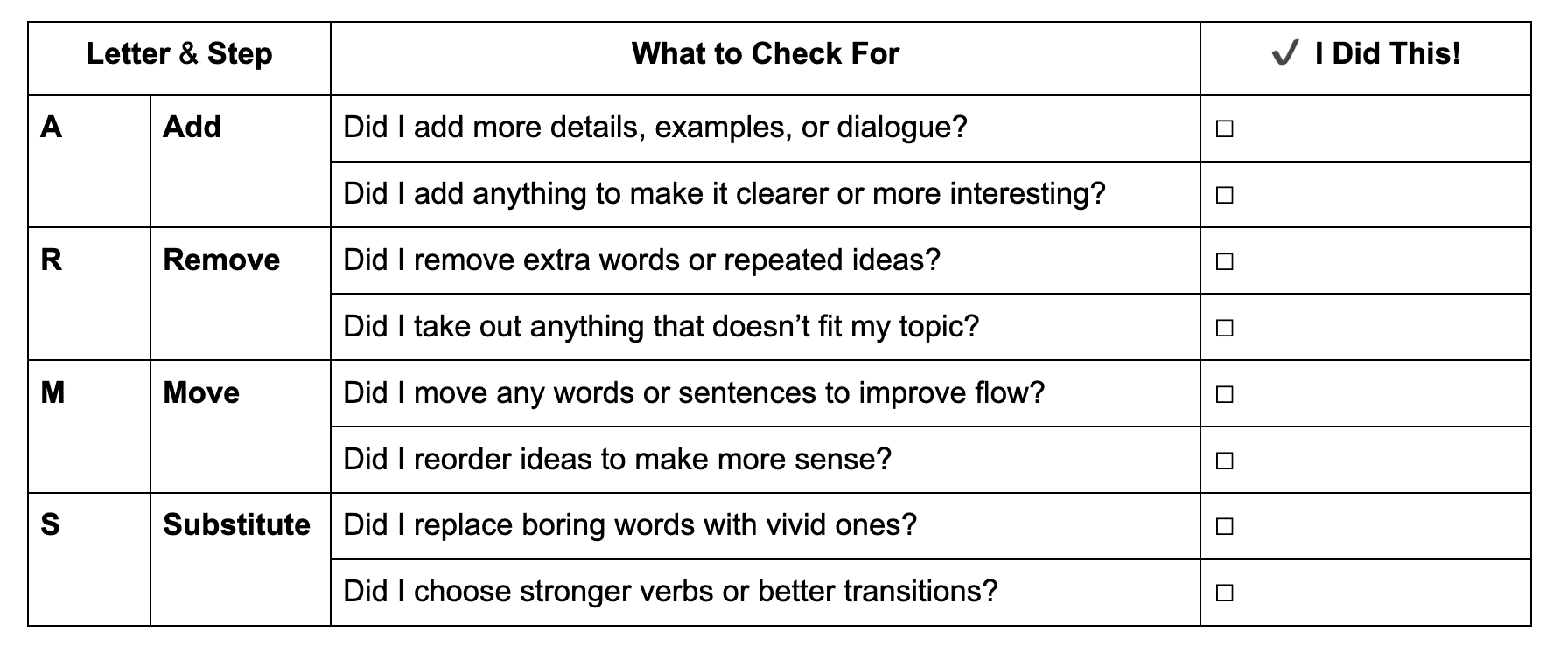 Screenshot 2025-11-09 at 5.11.01 PM ARMS checklist